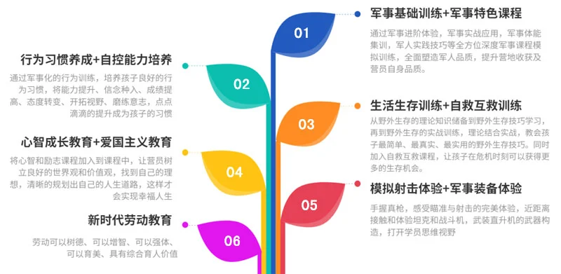 篮球训练术语大全视频教学_0